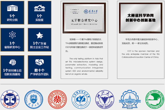研发平台.jpg