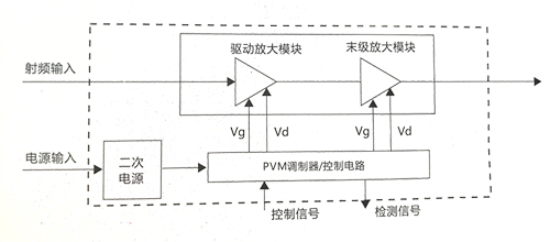 官网产品图片目标尺寸1.jpg